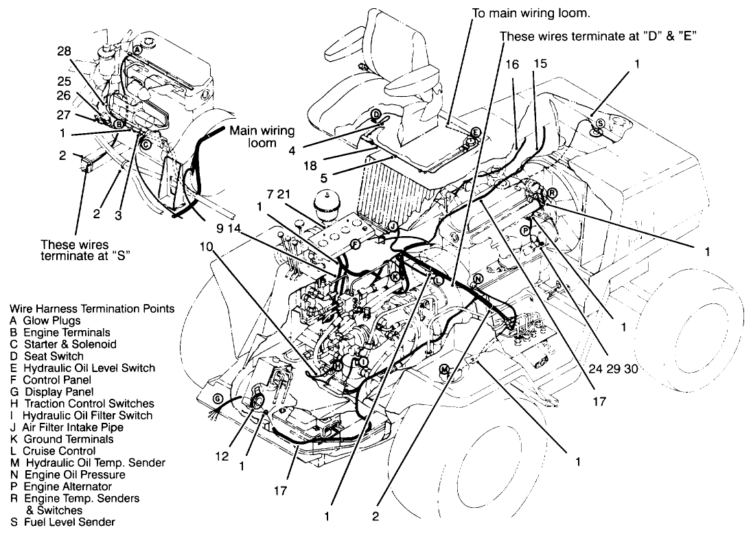 Electrical System Diagram