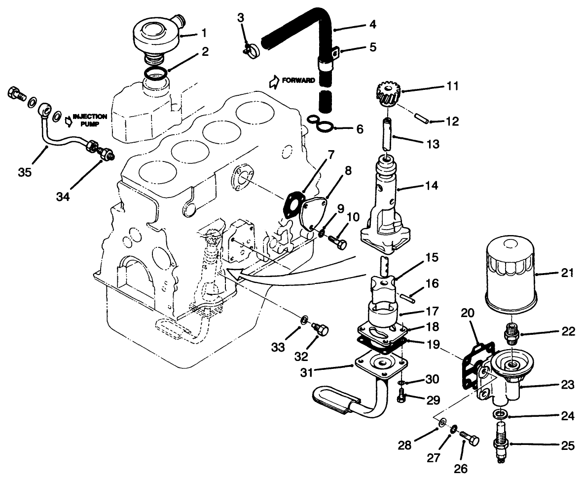 Oil Pump, Breather & Filter