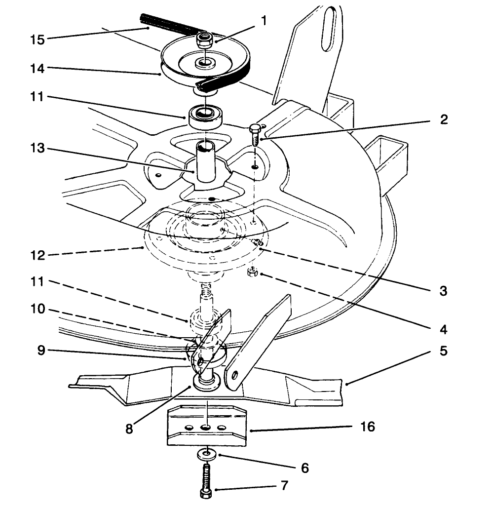 Blade & Spindle Assembly