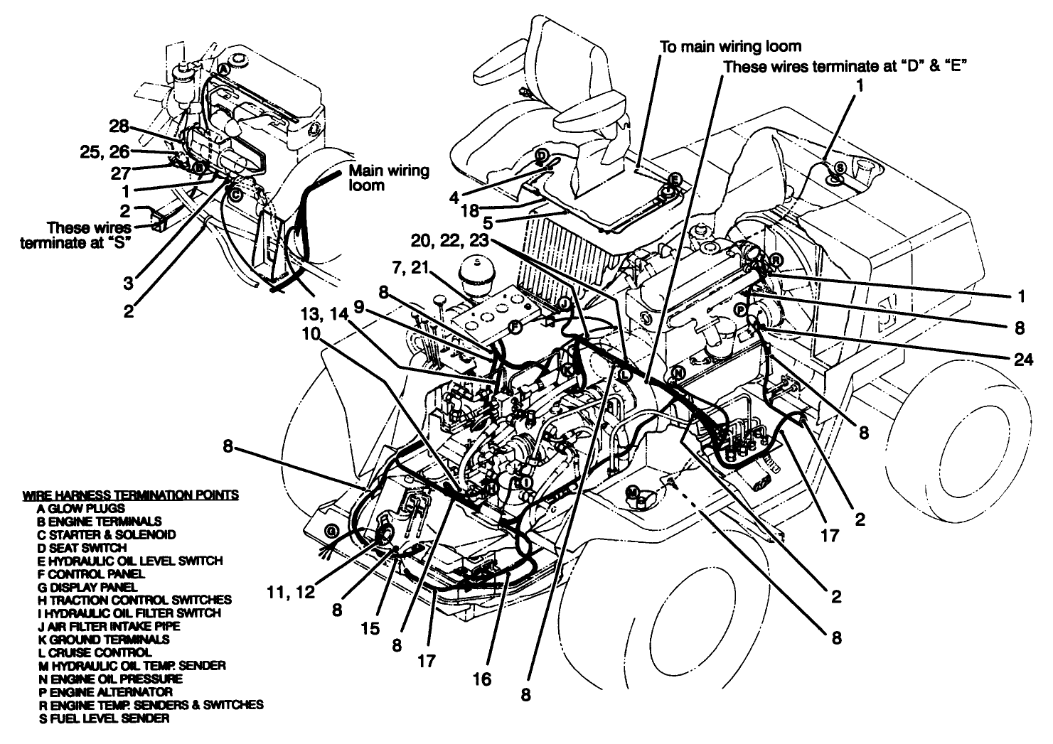 ELECTRICAL SYSTEM DIAGRAM