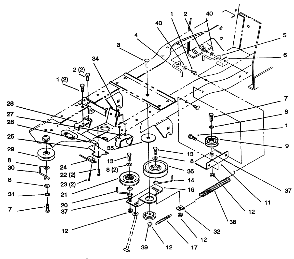 Gear Drive Components