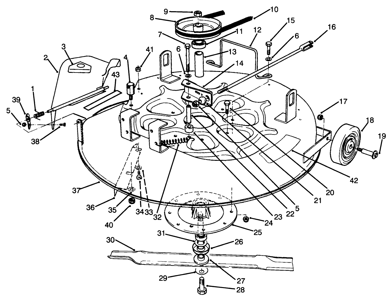 Cutting Unit Assembly