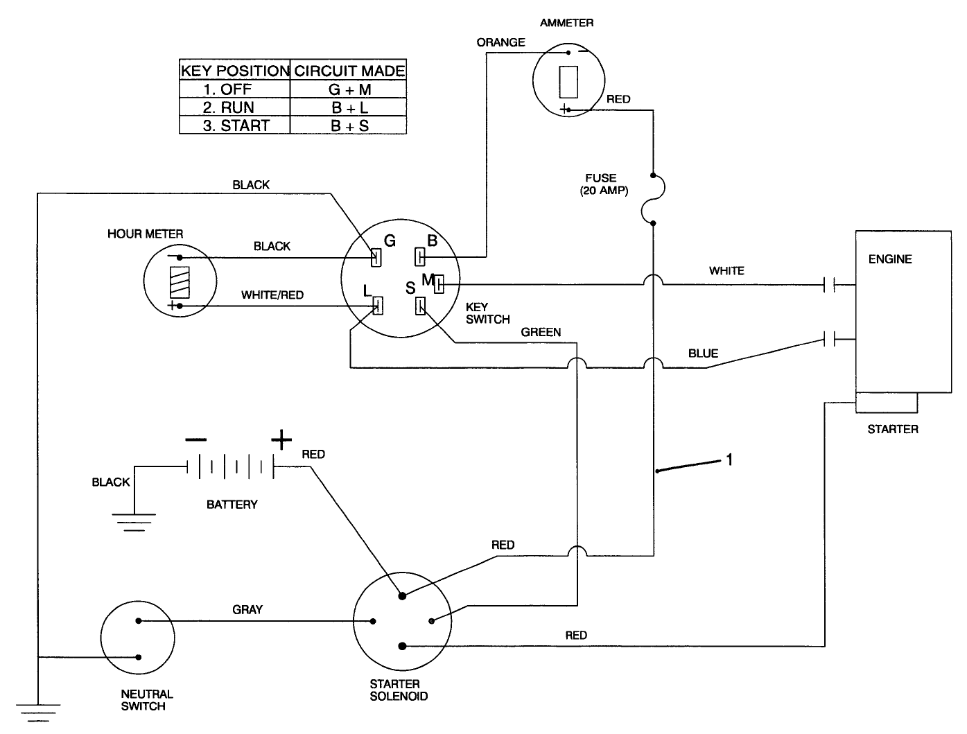 Electrical Schematic