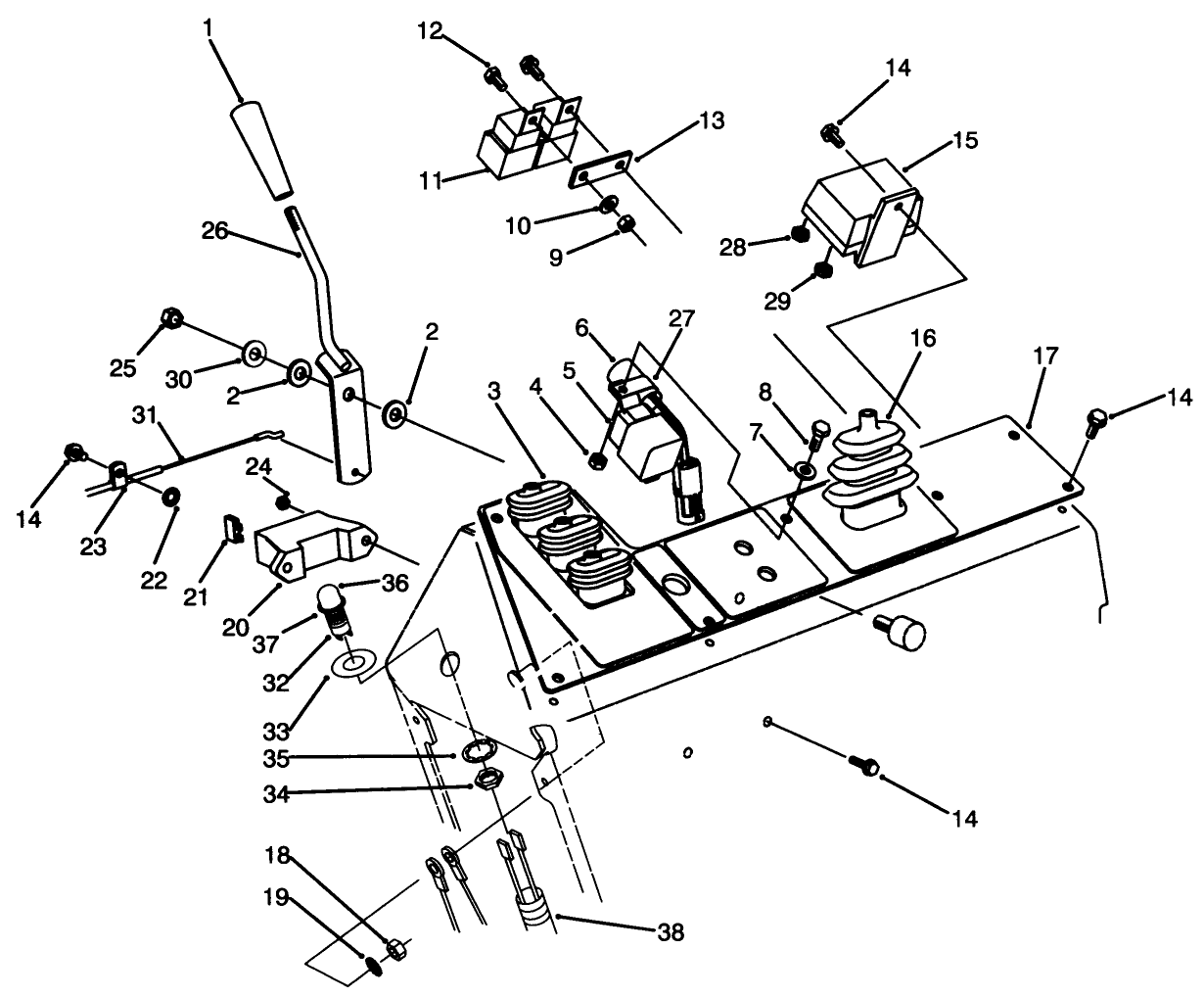 Control Console Assembly