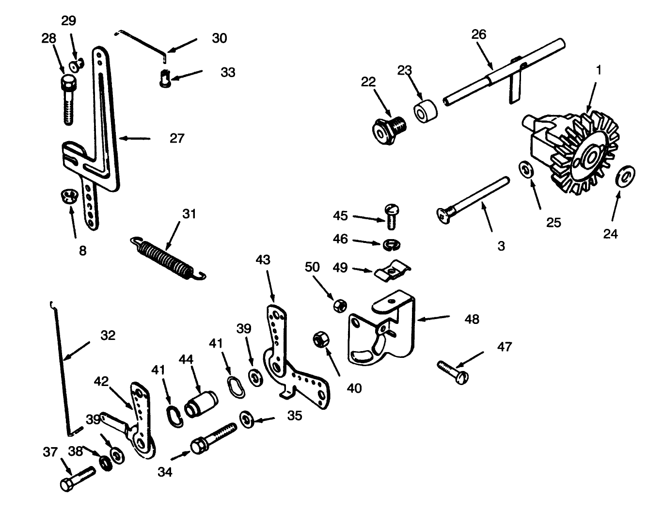 Governor Linkage