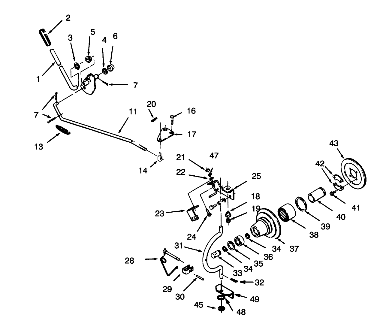Pto Clutch And Control
