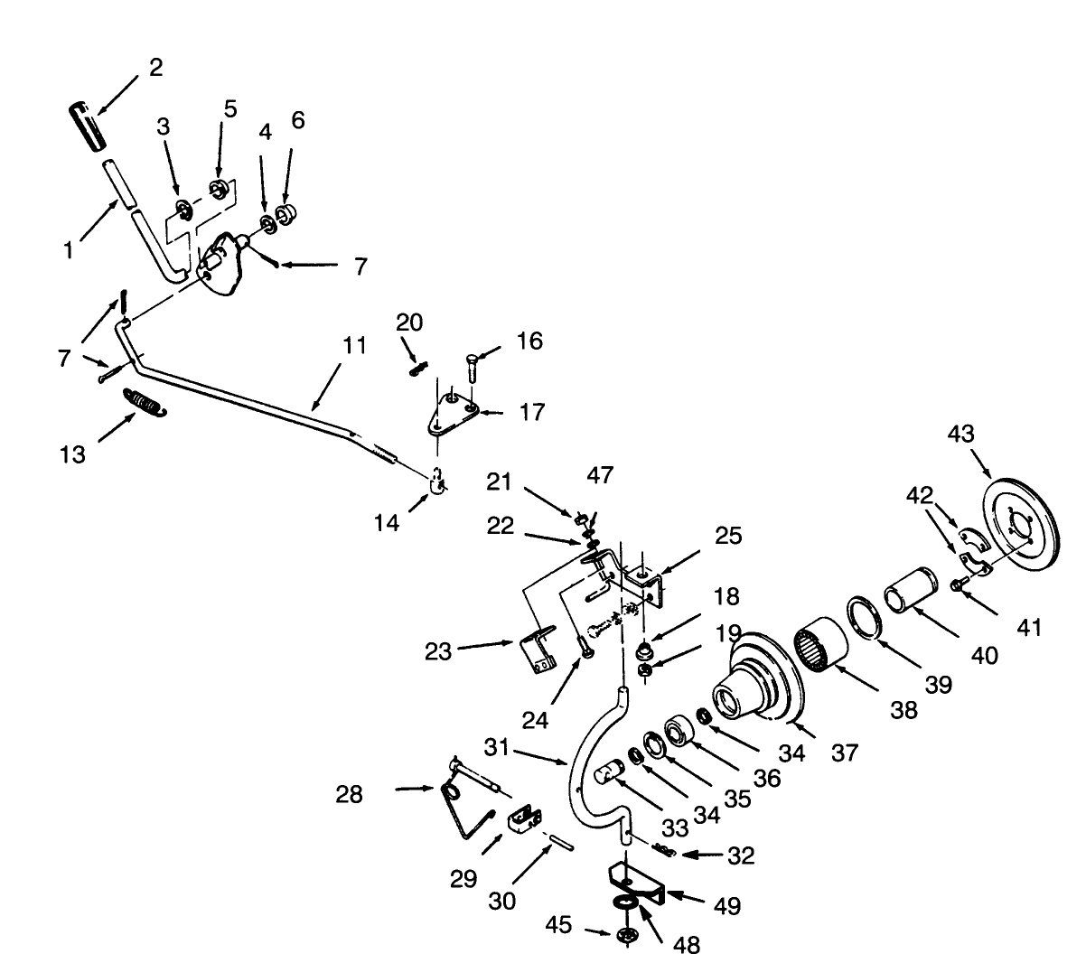 Pto Clutch And Control