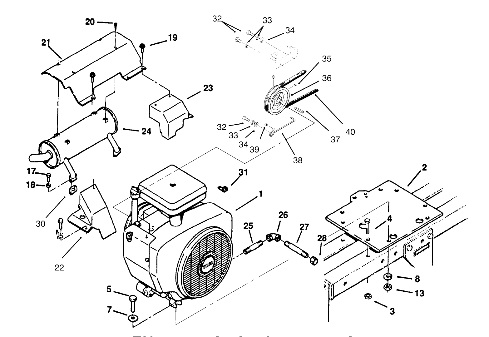 Engine, Toro Power Plus