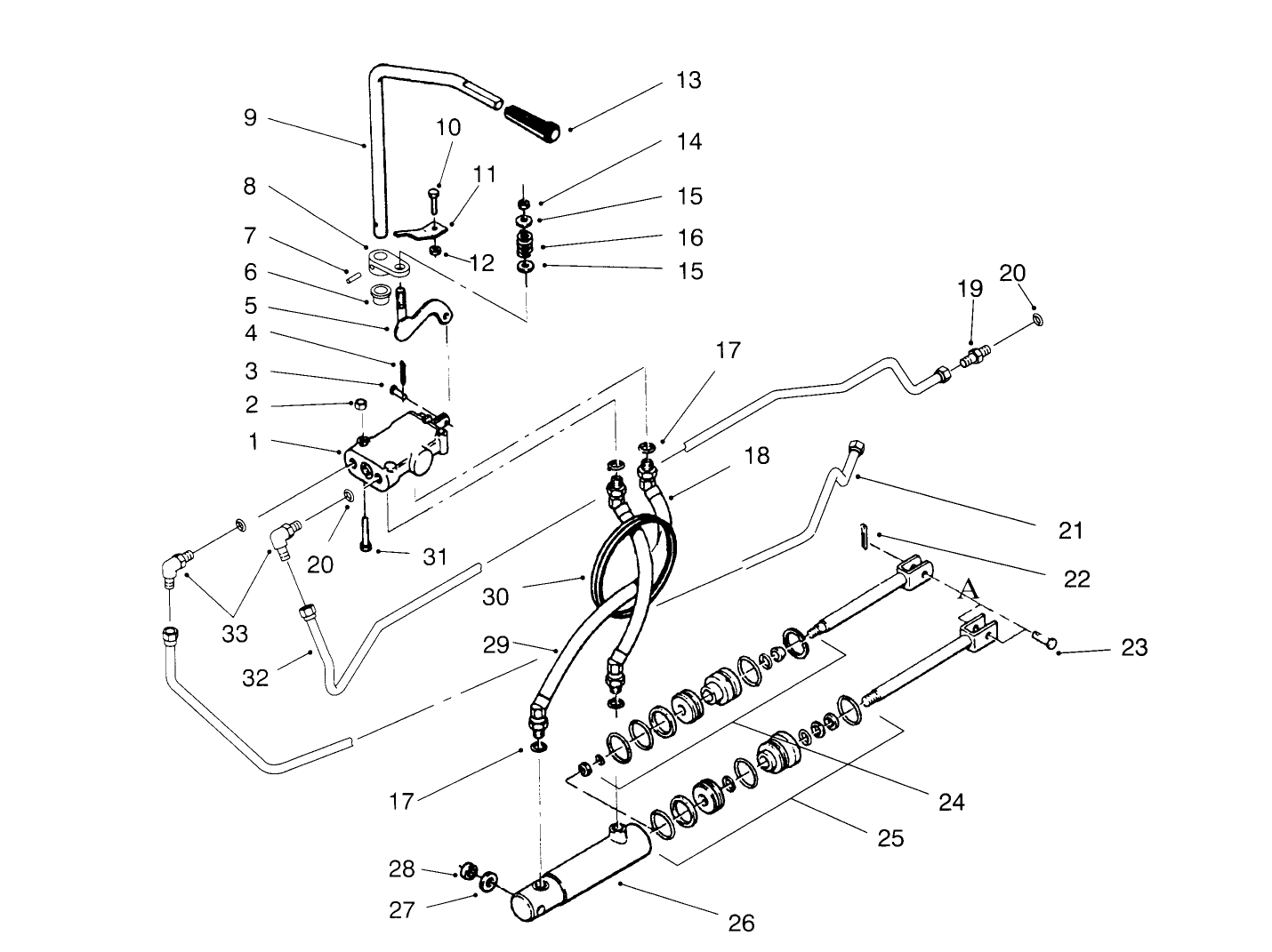 Hydraulic Control System