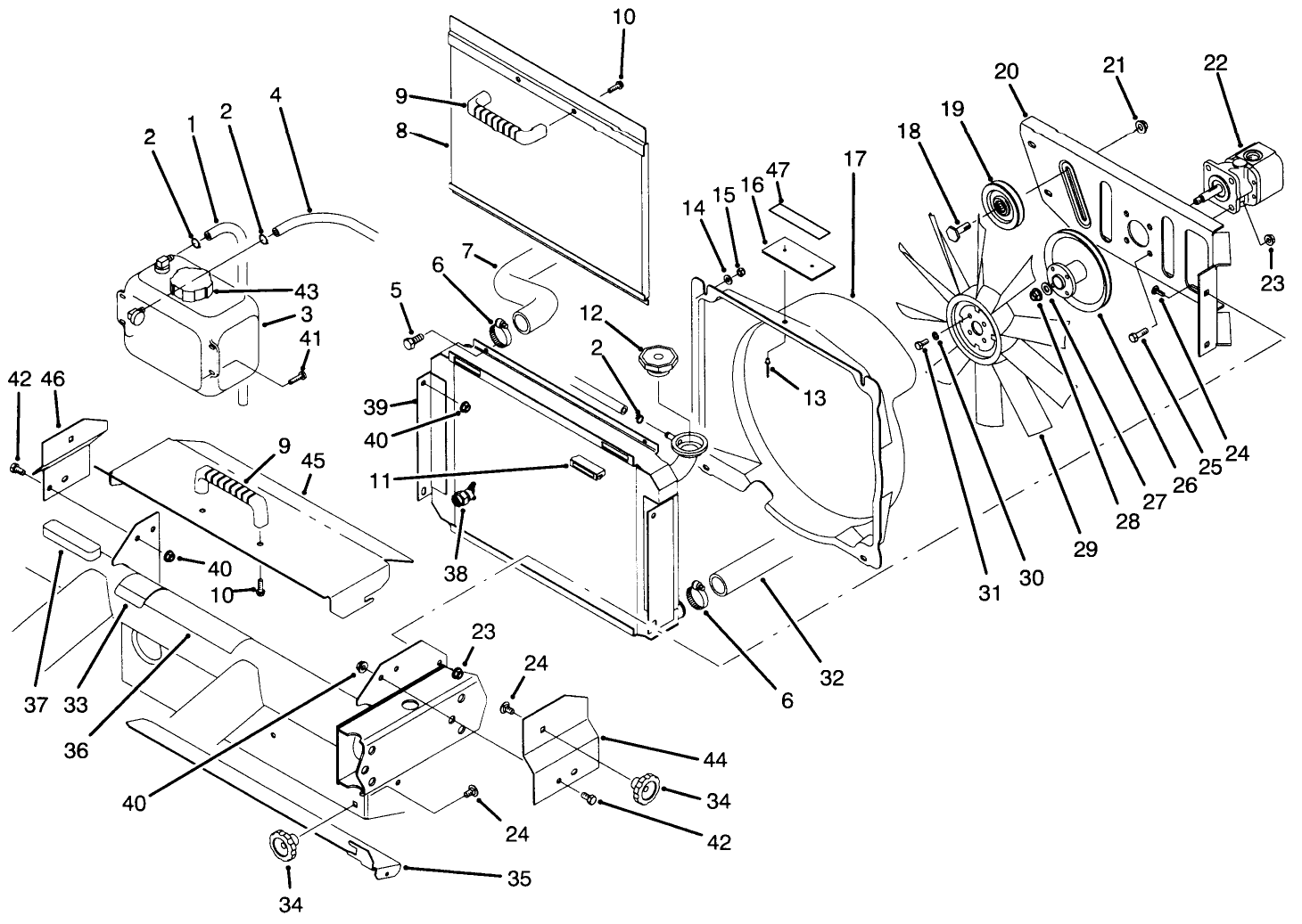 Radiator & Hydraulic Pump Assembly