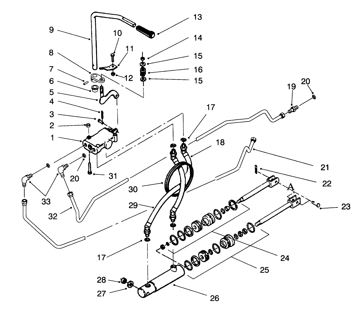 Hydraulic Control Sysytem