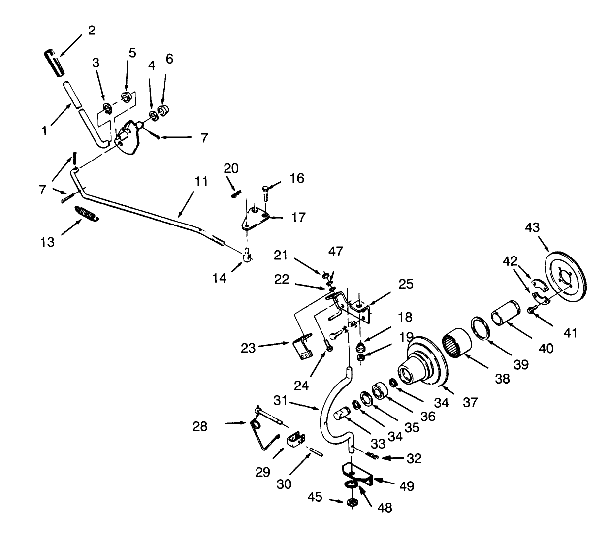 Pto Clutch And Control