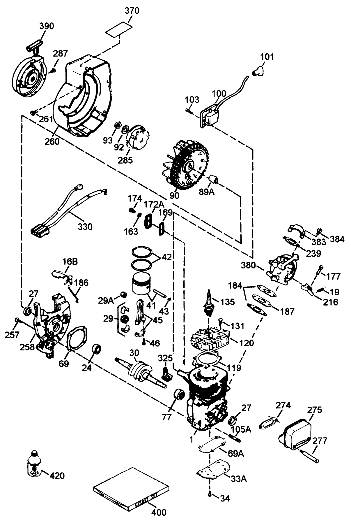 Engine Tecumseh Model No. Hsk600 Type 1680s