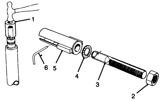 Special Tools-Bearing Replacement Tool Kit No. Tor238900