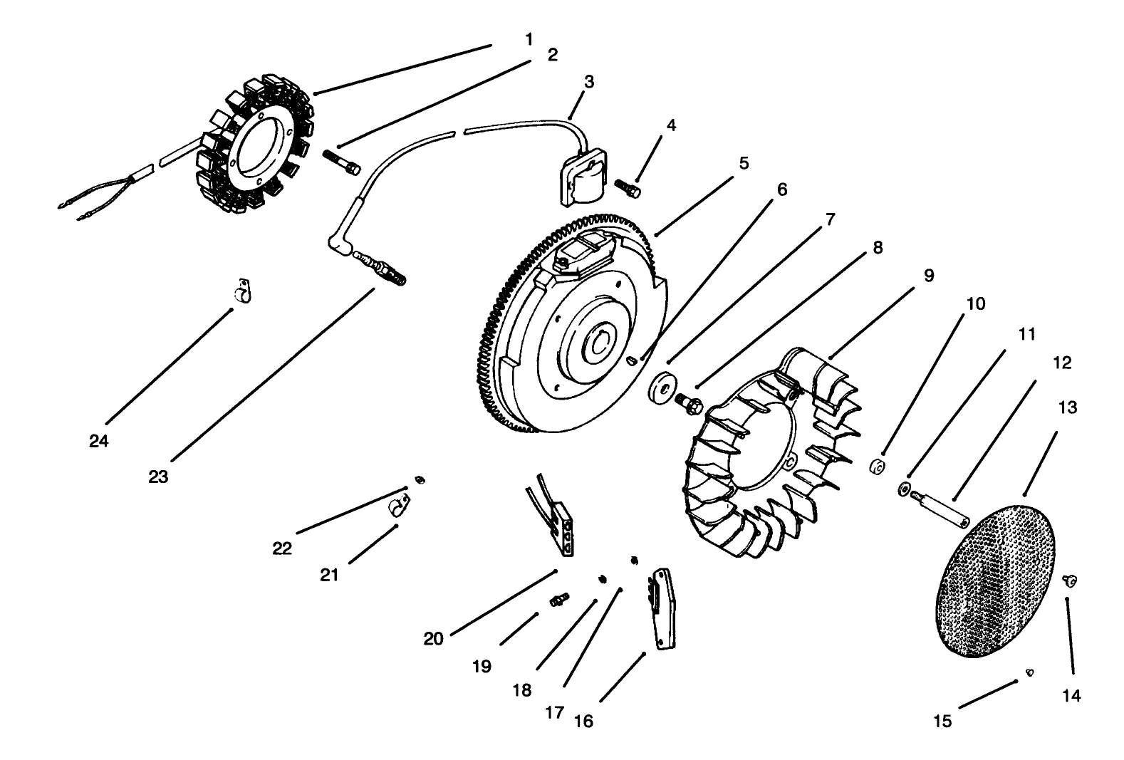 Ignition And Charging System