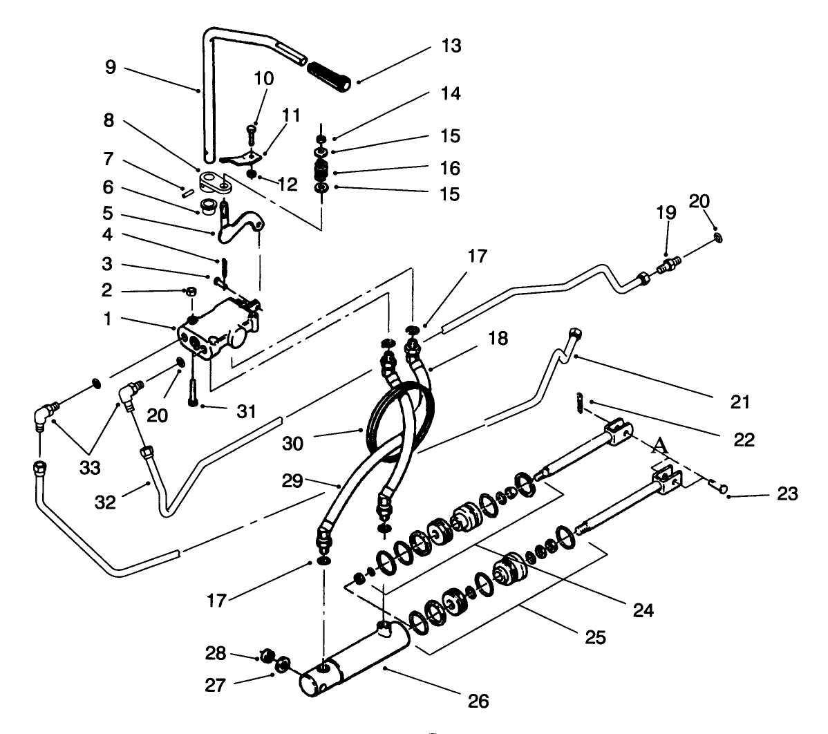 Hydraulic Control System