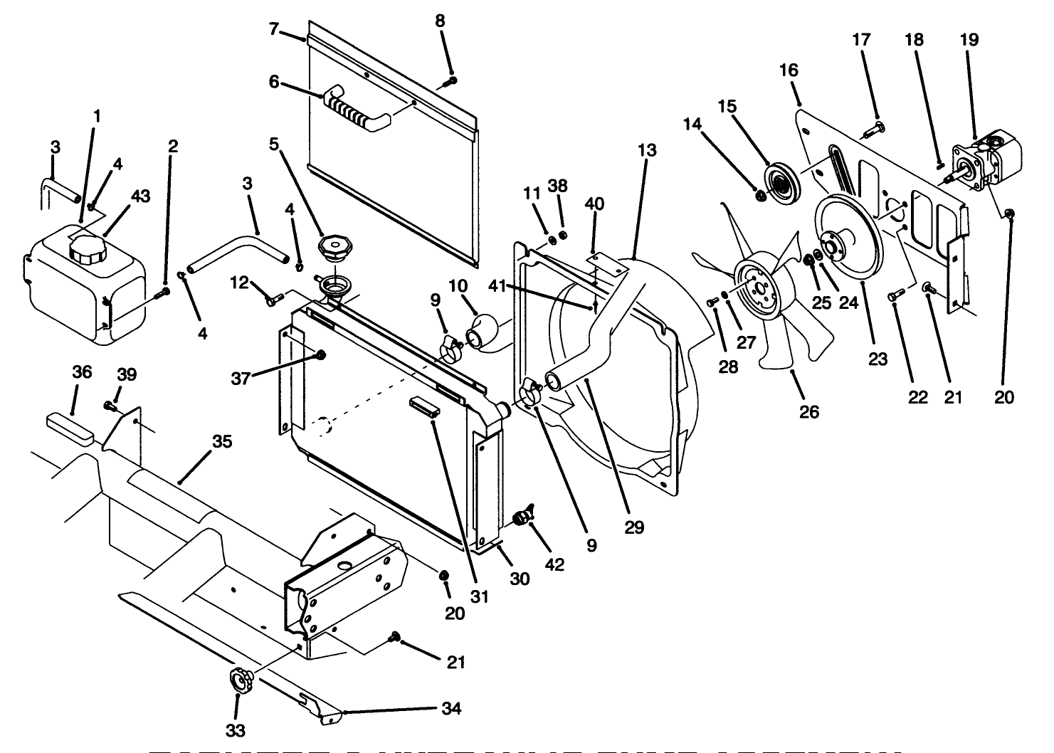Radiator & Hydraulic Pump Assembly