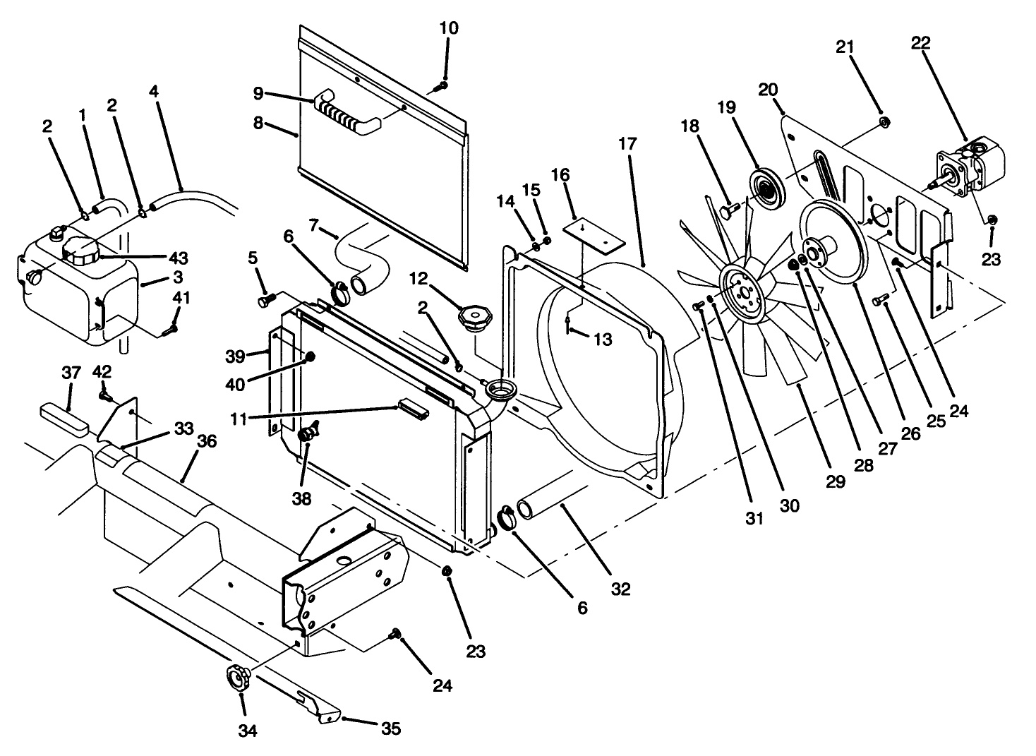 Radiator & Hydraulic Pump Assembly