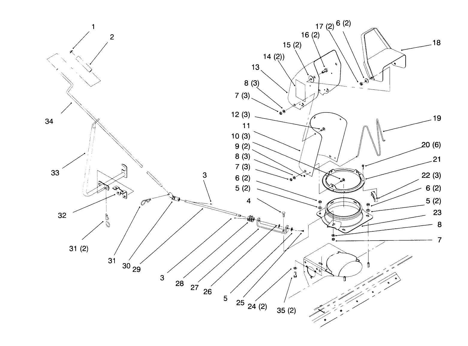Chute And Direction Control