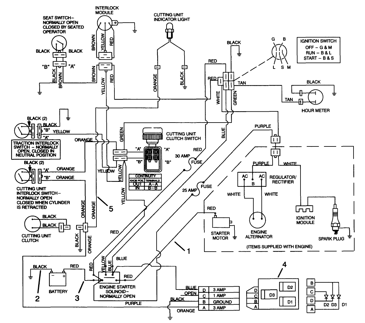 Electrical Schematic