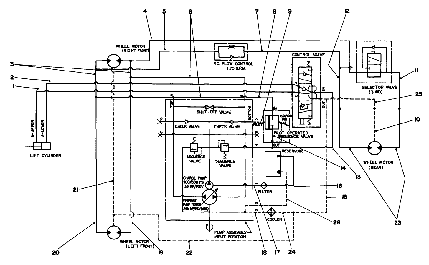 Hydraulic Schematic
