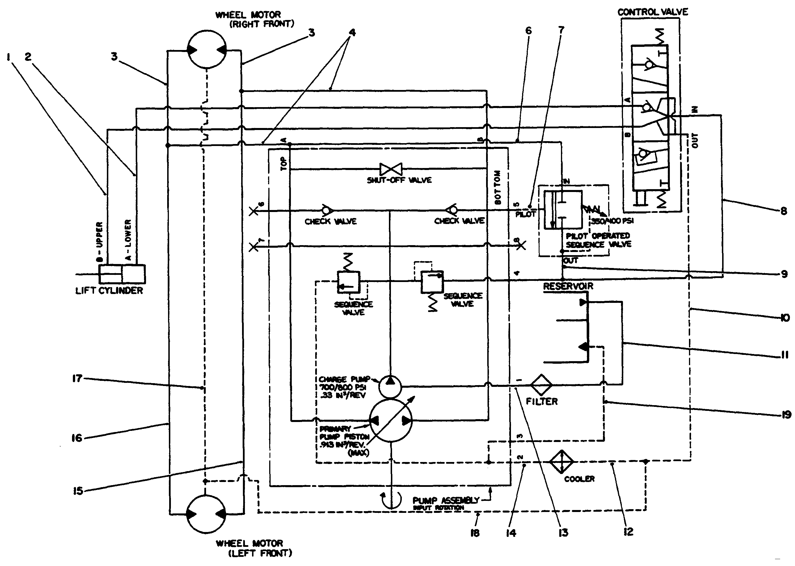 Hydraulic Schematic