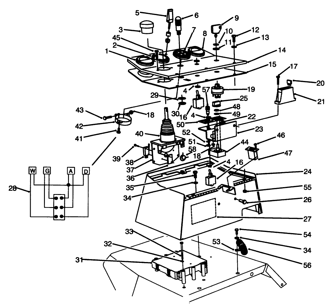 Control Console Assembly