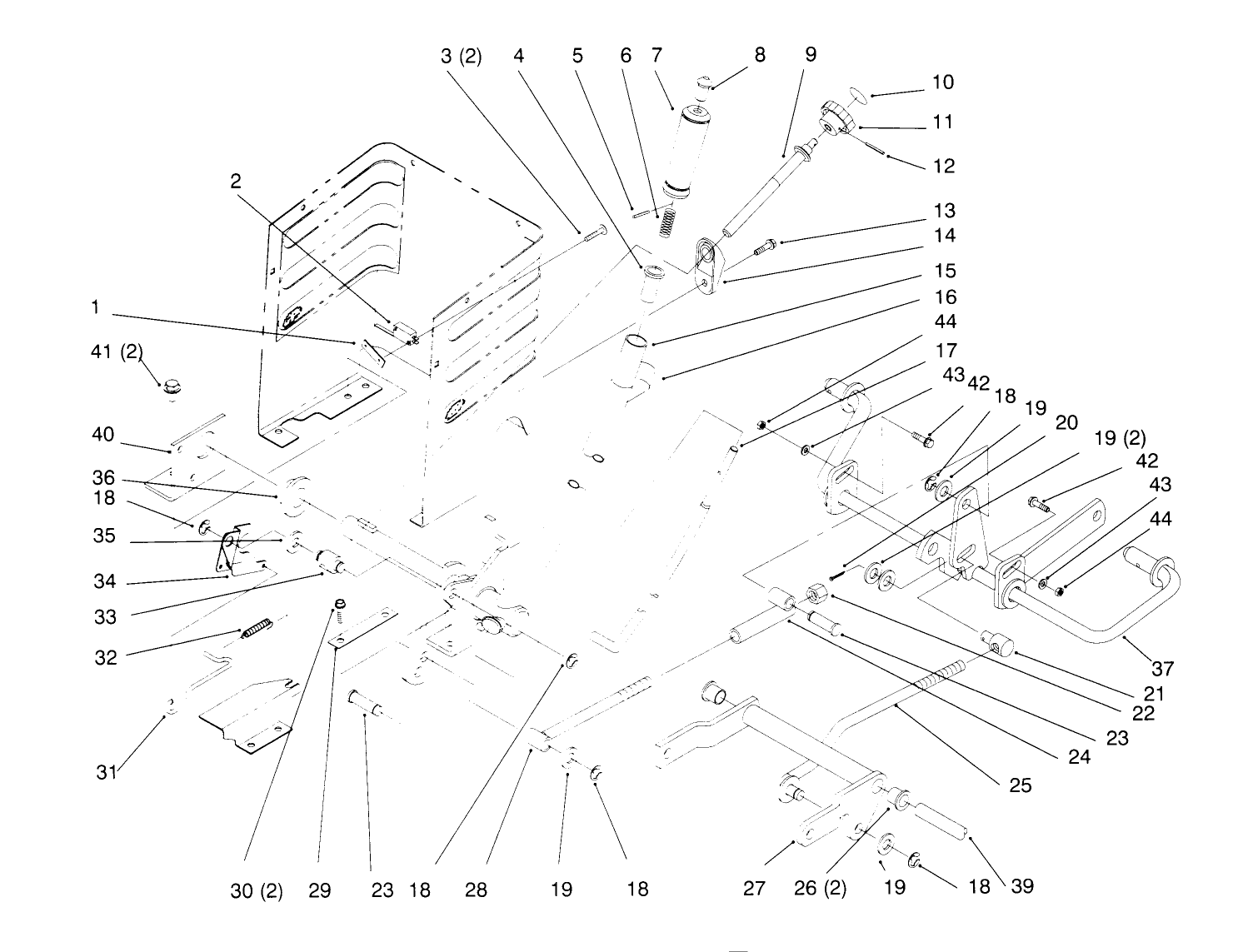 Lift Lever And Height Of Cut
