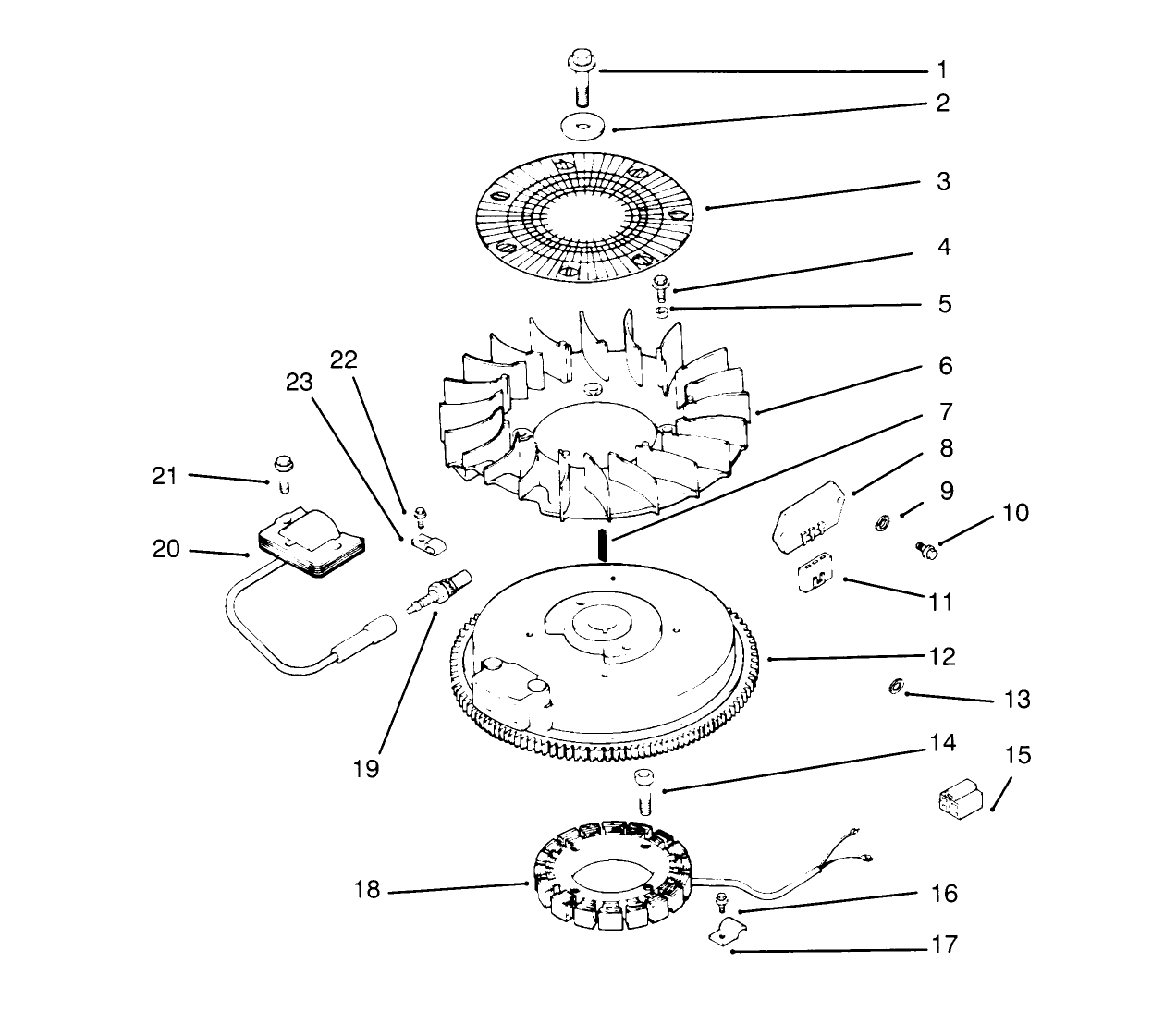 Ignition/electrical (kohler Engine Cv14s-Ps1472)