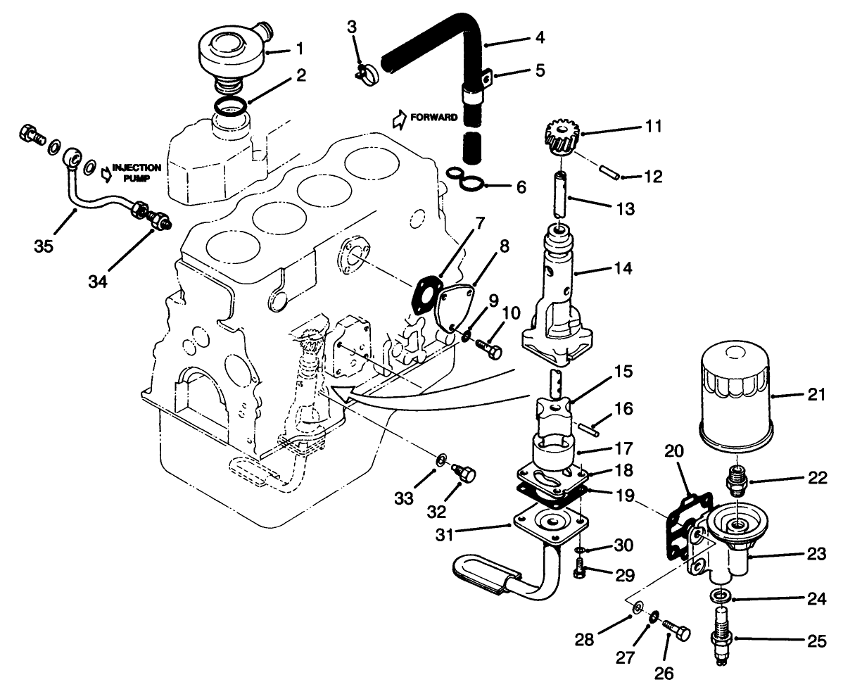 Oil Pump, Breather & Filter