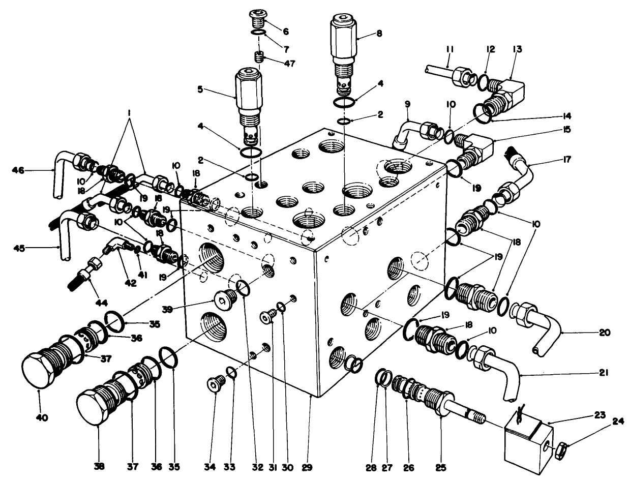 Pto Manifold Assembly