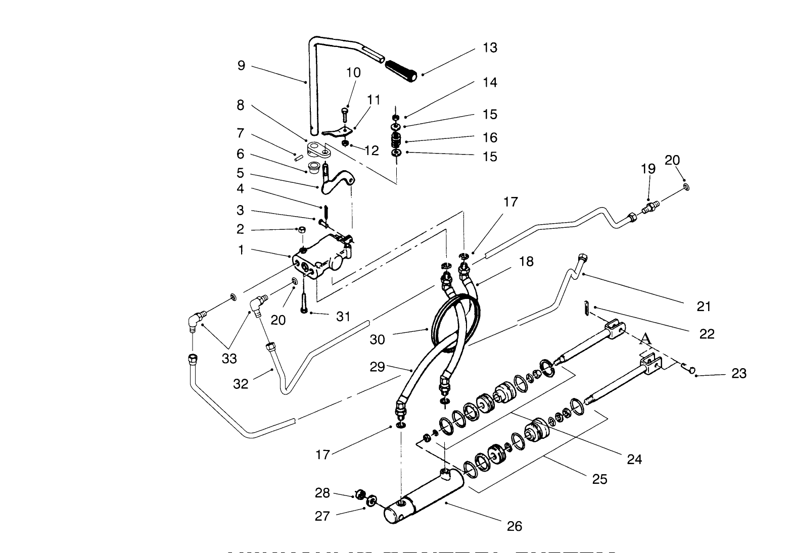 Hydraulic Control System