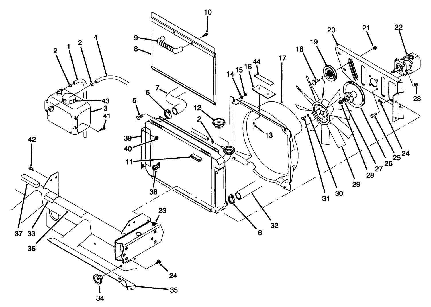 Radiator & Hydraulic Pump Assembly
