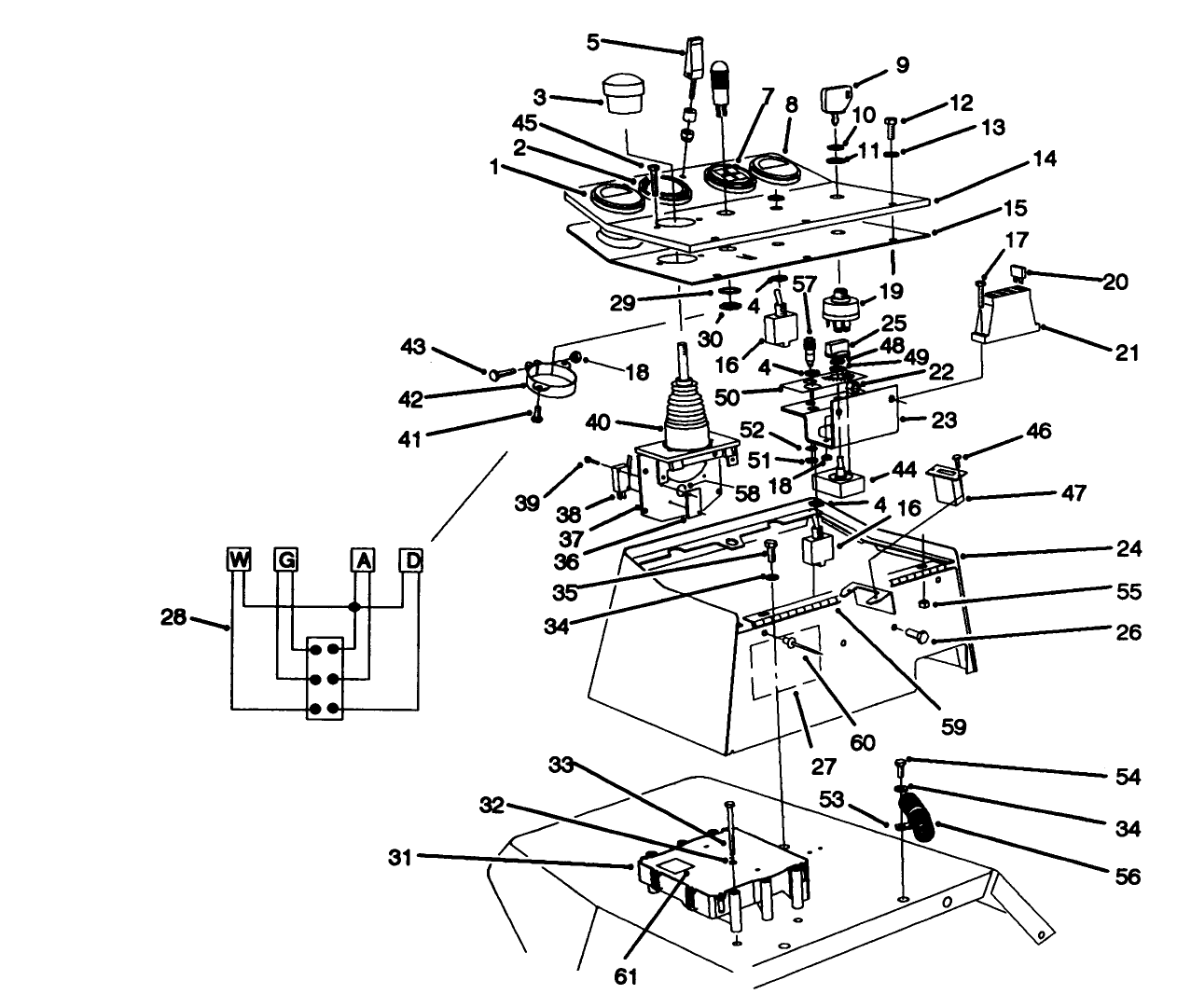 Control Console Assembly
