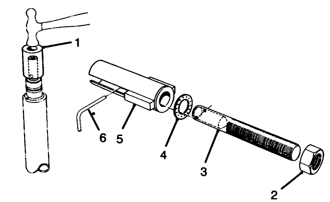 Special Tools Bearing Replacement Tool Kit No. Tor238900