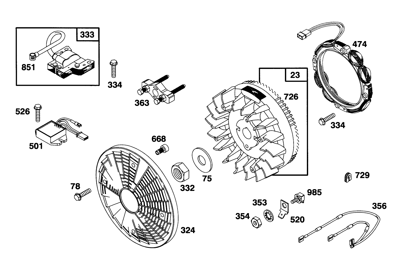 Engine Briggs & Stratton Model