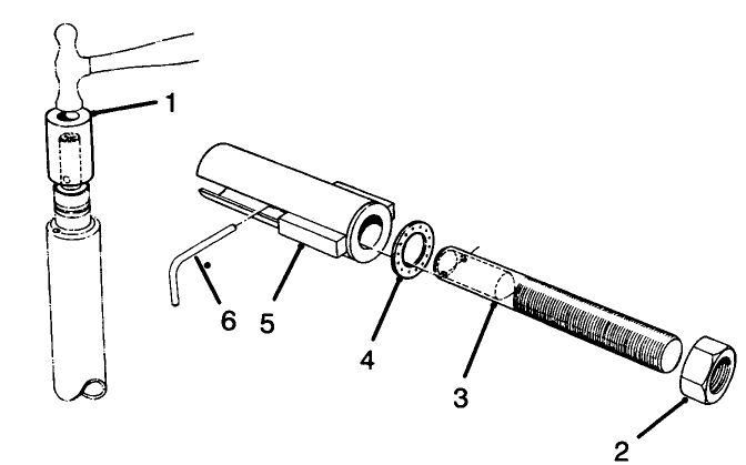 Bearing Replacement Tool Kit