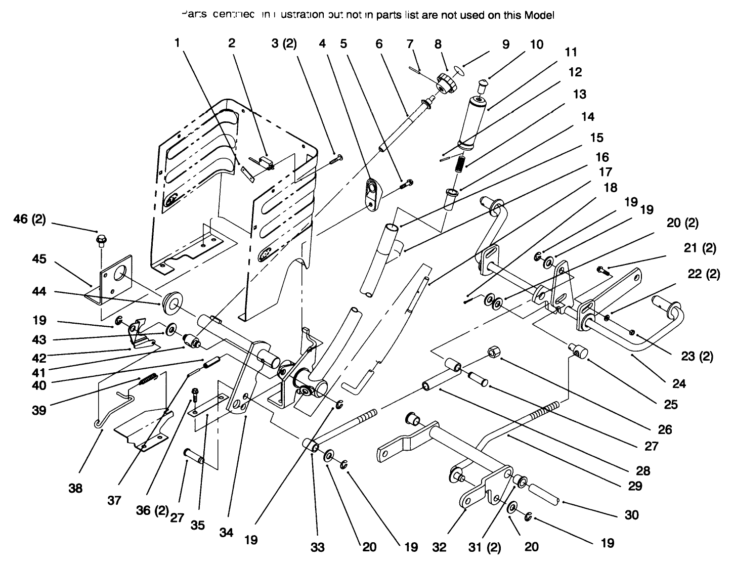 Lift Lever And Height Of Cut