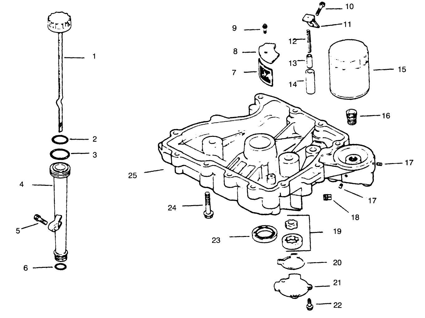 Oil Pan/lubrication