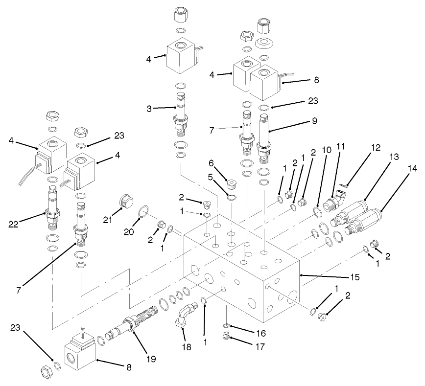 CONTROL MANIFOLD ASSEMBLY