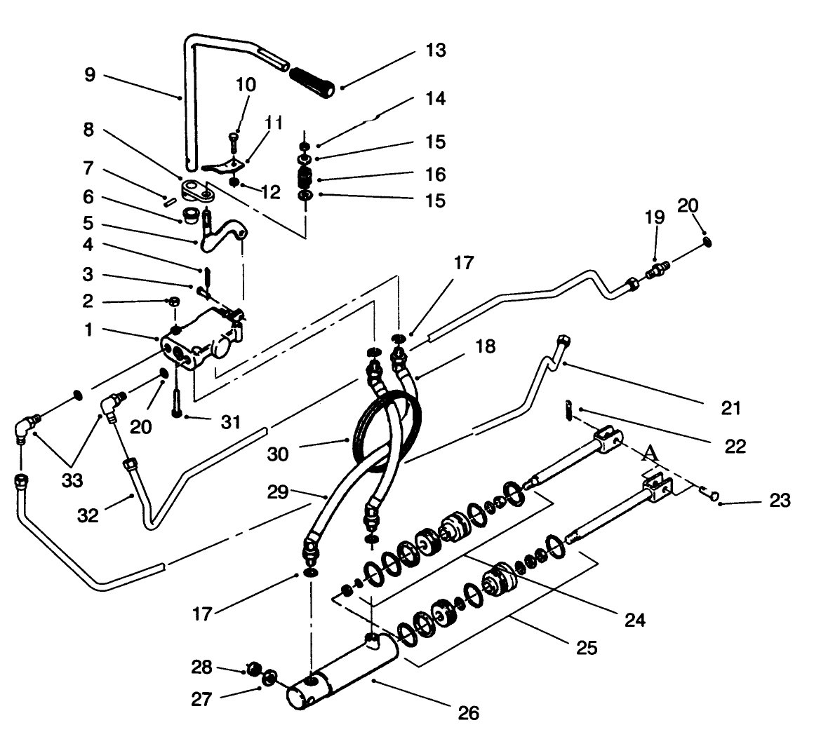 Hydraulic Control System