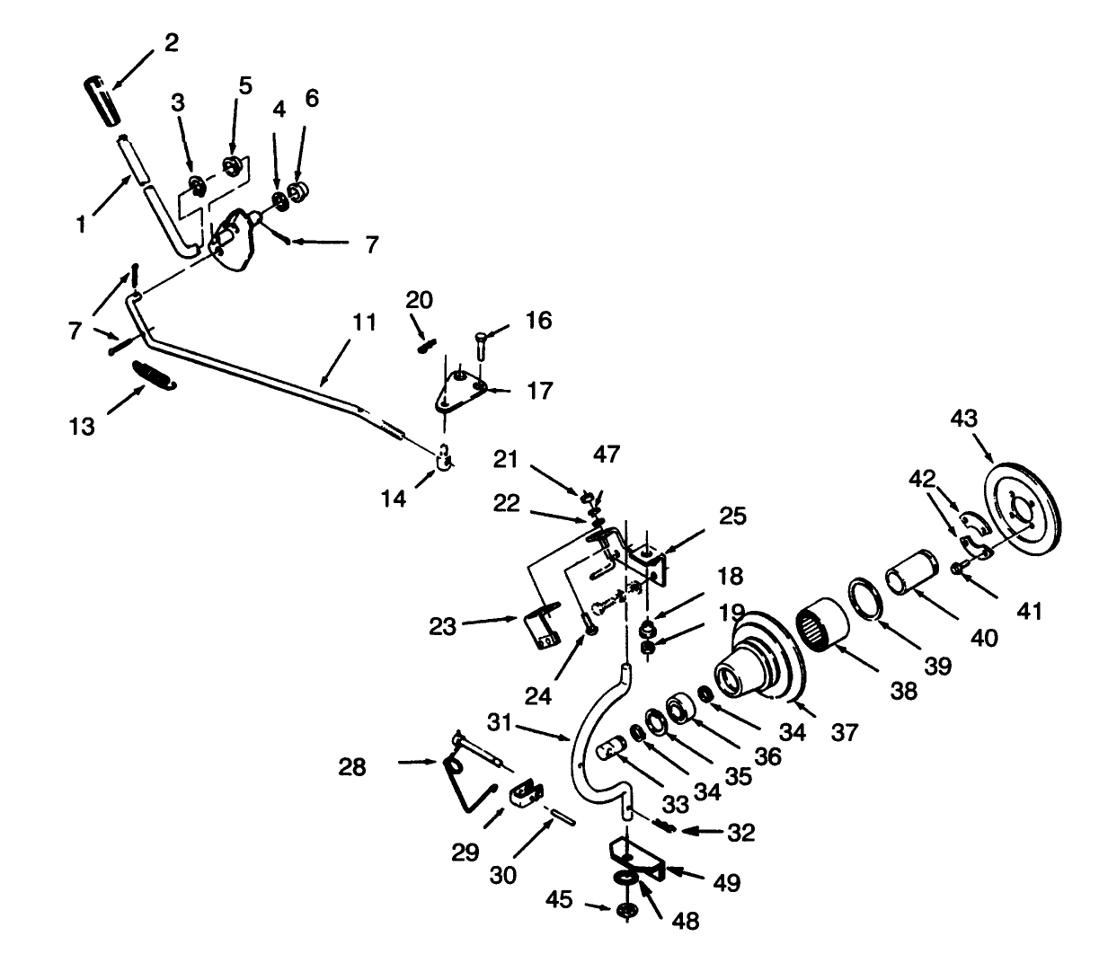 Pto Clutch And Control