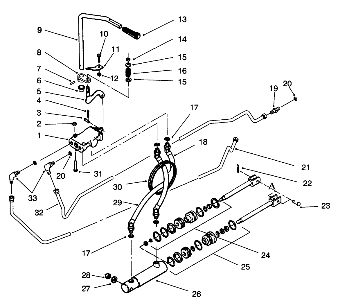 Hydraulic Control System