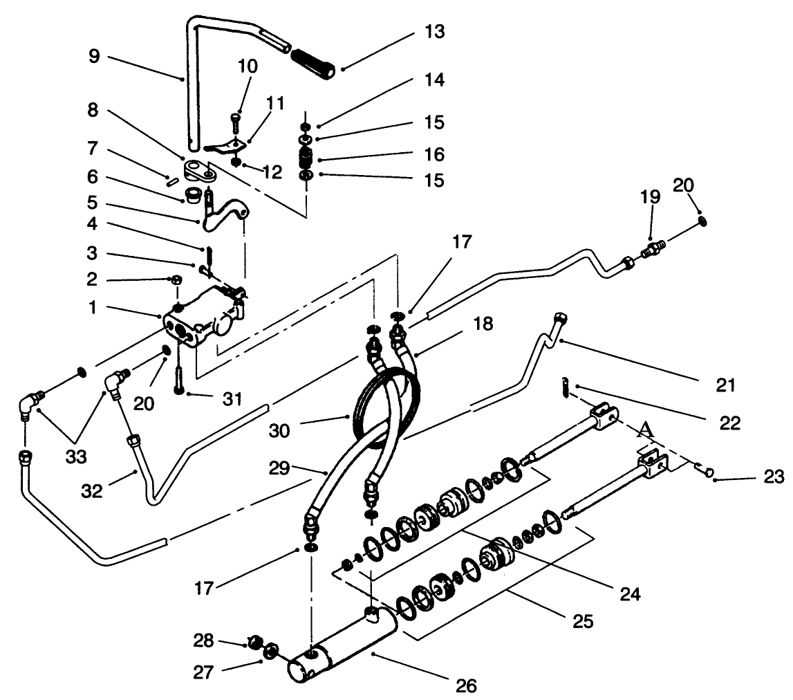 Hydraulic Control System