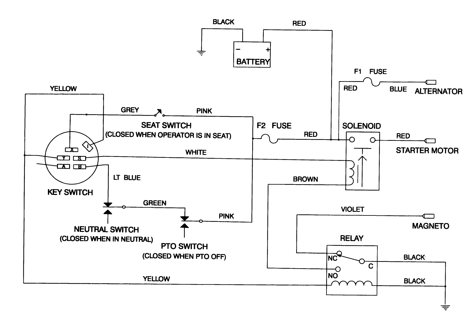 Electrical Schematic