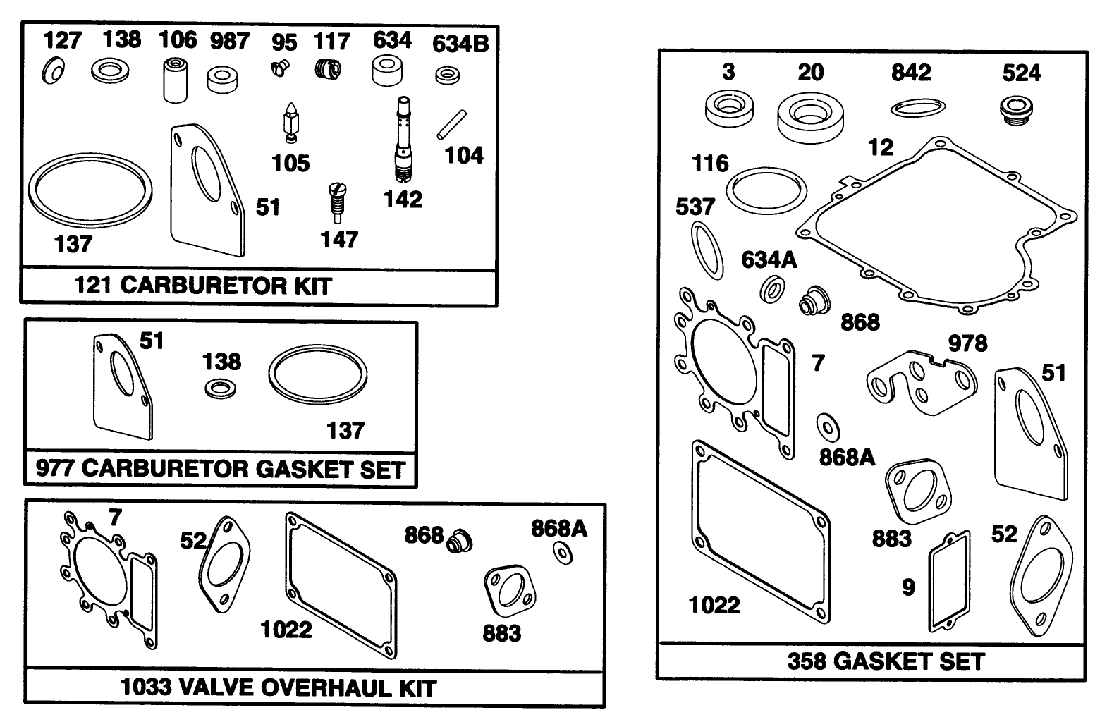 Engine Briggs & Stratton Model 28q777-0668-A1