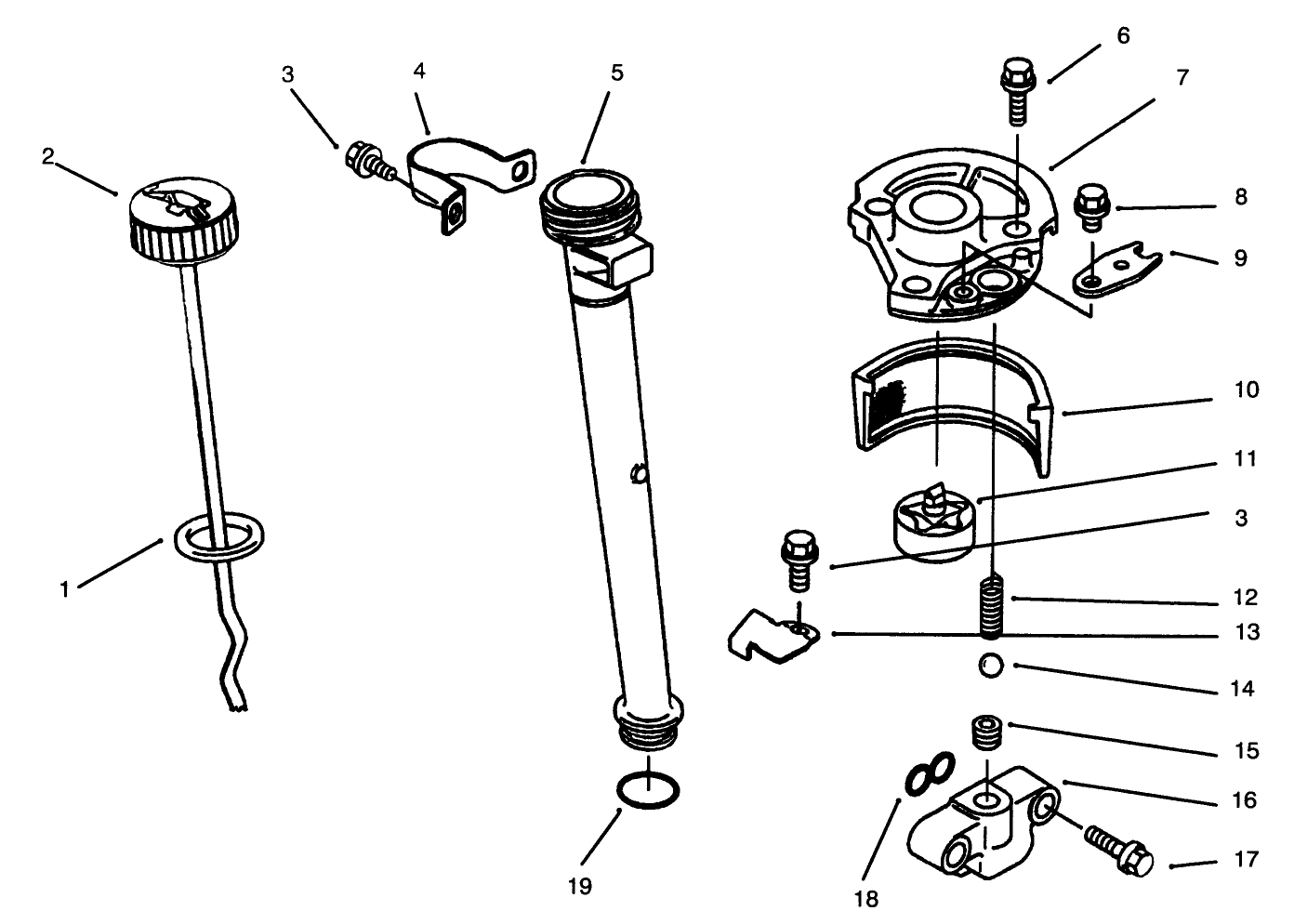 Lubrication Equipment