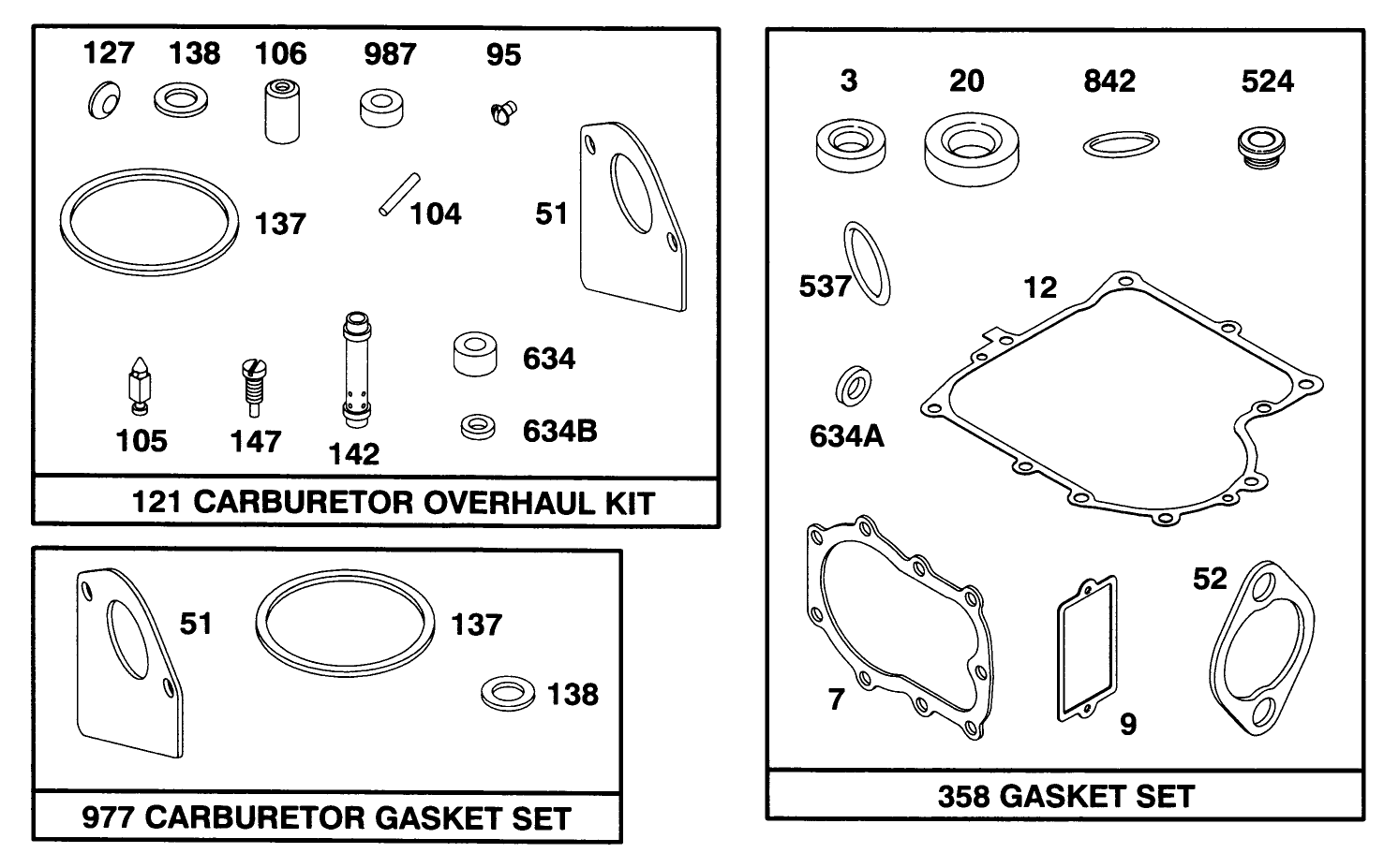 Engine Briggs & Stratton Model 283707-0156-01