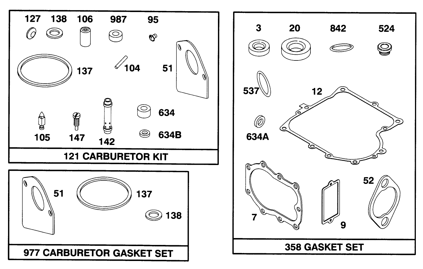 Engine Briggs & Stratton Model 282707-0119-01