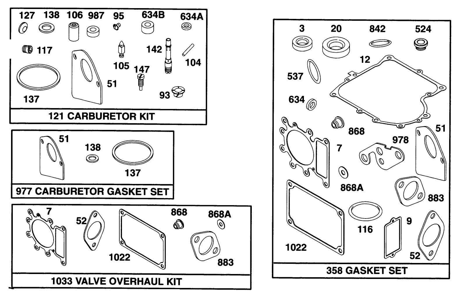 Engine Briggs & Stratton Model 28n777-0174-01